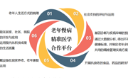 致力健康老龄化,搭建老年慢病精准医学合作平台