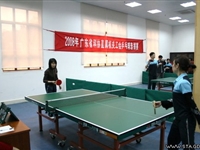 “2008年广东省科协直属机关工会乒乓球选拔赛”落下帷幕