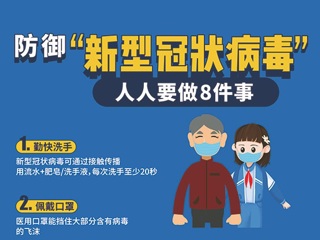 防御“新型冠状病毒”人人要做8件事