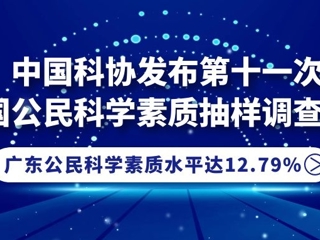广东公民科学素质水平达12.79%，超全国总体水平位列第六