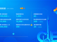 广州市科协启动2021中国创交会预登记