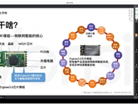 科创中国@广州︱创交会系列活动举办第十届金博奖·“数智湾区”电子信息专场