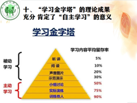 茂名市心理学会召开2021年学术交流会