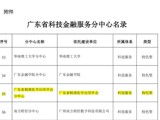 首家学会！广东省科技金融服务中心广东省精准医学应用学会分中心获批设立
